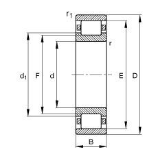 FAG Cylindrical roller bearings drawing