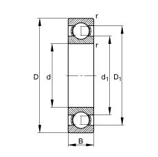 FAG Deep groove ball bearings