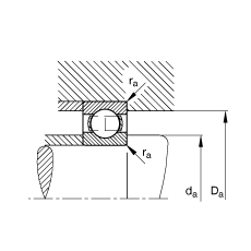 FAG Deep groove ball bearings